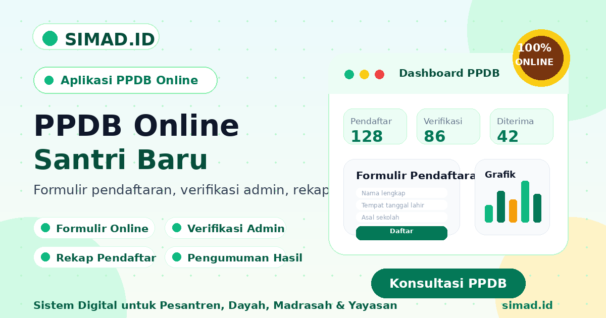 Cover artikel aplikasi PPDB online pesantren SIMAD.ID
